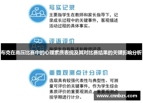 布克在高压比赛中的心理素质表现及其对比赛结果的关键影响分析